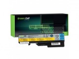 Baterie compatibila Laptop, Lenovo, L1OM6F21, L1OP6F21 , L1OP6Y22, LO8S6Y21, LO9C6Y02, LO9C6YO2, LO9L6Y02, 10,8V, 4400 mAh