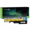 Baterie compatibila Laptop, Lenovo, L1OM6F21, L1OP6F21 , L1OP6Y22, LO8S6Y21, LO9C6Y02, LO9C6YO2, LO9L6Y02, 10,8V, 4400 mAh