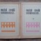 MUZICA CORALA ROMANEASCA, 2 volume - GHEORGHE C. IONESCU