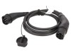 Cablu HARTING eMobility 1x0,5mm2,5x6mm2 480V 22kW IP44 2,5m 32A