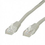 Cablu de retea UTP Cat.6 Gri 2m, S1702, Oem