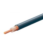 Cablu coaxial RG58 50 ohmi impletitura 0.12 mmx96 fire cupru, Home By Somogyi