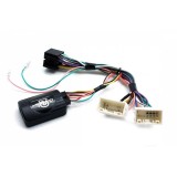 Adaptor comenzi volan Connects2 pentru SsangYong Tivoli 2015+