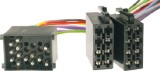 Conect ISO BMW E30 E36 E46 pini rotunzi