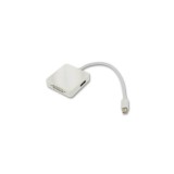 Mini DisplayPort 3 in 1 la DVI, HDMI si DisplayPort