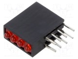 LED roșu 4 diode 1,8mm difuz BIVAR