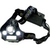 Lanterna Frontala LED FOXMAG24, 4 LED-uri, Zoom, 5 Moduri Iluminare, Rezistenta Apa, Ciclism, Camping, Pescuit