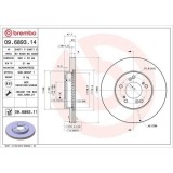 Set disc frana Acura Rl 10.95-09.04; Honda Cr-V I (Rd) 10.95-07.02, Hr-V (Gh) 03.99-12.06, Integra Coupe (Dc2 Dc4) 07.93-11.01, Legend 3 (Ka) 02.96-,