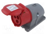 Conector AC trifazat AMPHENOL IP&amp;S 415V soclu mamă 3 pini IP44