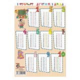 Tabla inmultirii + Tabla impartirii