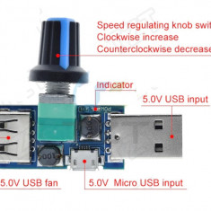 Controler cu potentiometru usb DC 5V la 12V 10A pentru motoare si ventilatoare