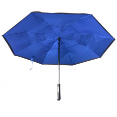Umbrela automatica, 106 cm, antivant, albastra, 4985