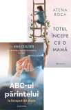 Pachet Mama si bebelusul, Bookzone