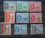 COLONII BRITANICE SOMALILAND