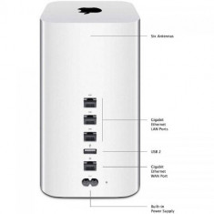 Apple AirPort Extreme 5-th Gen A1521 ME918Z/A second hand , router foto