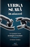 Veriga slabă &icirc;n afaceri - Paperback brosat - Act și Politon