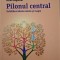 Pilonul central - Israel Regardie