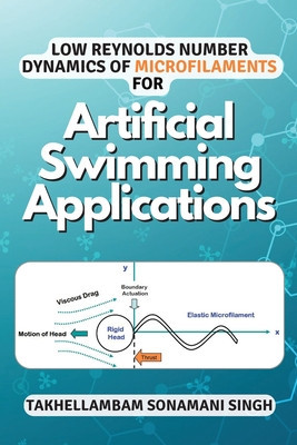 Low Reynolds Number Dynamics of Microfilaments for Artificial Swimming Applications foto