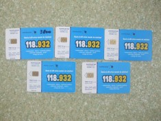 LOT DE 5 CARTELE TELEFONICE ROMANESTI DE COLECTIE
