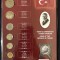 Set complet de monede bancare &ndash; Turcia 2021, 6 monede UNC