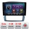 Navigatie Kia Sorento 2002-2008 Android radio gps internet Octa core 4+32 Kit-sorento2002+EDT-E409 CarStore Technology