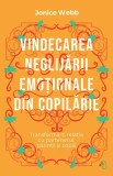 Vindecarea neglijarii emotionale din copilarie, Pagina de Psihologie