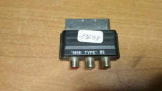 Adaptor Scart - 3RCA #13638 foto