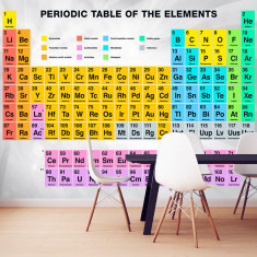 Fototapet vlies - Tabelul periodic al elementelor - 350 x 245 cm foto