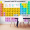 Fototapet vlies - Tabelul periodic al elementelor - 100 x 70 cm