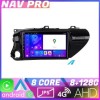 Navigatie Toyota Hilux 2016 KIT TY59 EDOTEC-LITE Android Ecran 720P Octa Core 8 128 Carplay CarStore Technology