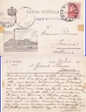 Braila - Moara cu vapori Verona