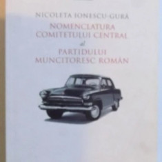 N. Ionescu-Gura NOMENCLATURA COMITETULUI CENTRAL AL PARTIDULUI MUNCITORESC ROMAN