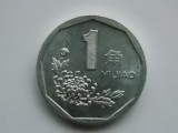 1 JIAO 1993 CHINA, Asia