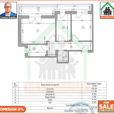 Apartament 2 camere | Balcon | Utilat | Mobilat | Parcare