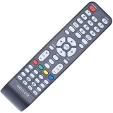19DTLV12 Telecomanda KNYECH pentru NEI, SUPRATECH