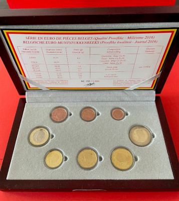 BELGIA 2016 - Set Euro monetarie - PROOF / caseta lux / certificat foto