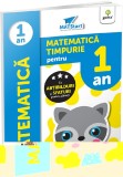 Matematica timpurie pentru 1 an. MATStart - Gama