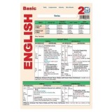 Plansa Basic English 2: Verbs, conjunctions, adverbs, false friends - Laura Popescu, Mihaela Danga