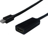 Adaptor Mini Displayport la HDMI v1.2 T-M, S3206, Oem