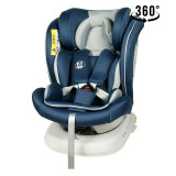 Cumpara ieftin Scaun Auto Tweety Plus DELUXE BUF BOOF Indigo cu Isofix rotativ 360 grade 0 36 kg