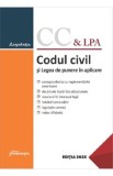 Codul civil si legea de punere in aplicare Act. 10 Februarie 2025