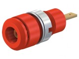 Soclu Banană 2mm 10A 28mm Roșu pentru Panou cu Izolație