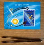 Istoria astronomiei, Cometa Halley 950 ani, colita nedantelata (supratipar) 2016 LP 2102