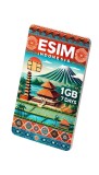 ESIM Indonesia 1GB 7Days Economy