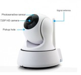 Camera IP DUAL HD WIFI 720P PAN/TILT H.264 ONVIF