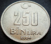 Moneda 250000 LIRE / 250 BIN LIRA - TURCIA, anul 2004 * cod 4563 = A.UNC, Europa