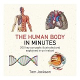 The Human Body in Minutes