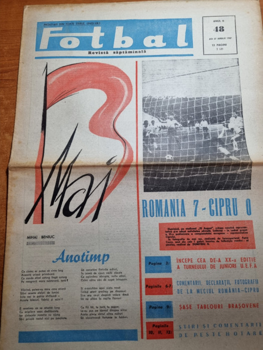 fotbal 27 aprilie 1967-meciul romania-cipru 7-0,articol brasov