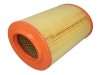 Filtru aer ALFA ROMEO 159 (939) (2005 - 2011) JC PREMIUM B2F071PR