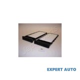 Filtru aer cabina Nissan PATROL GR Mk II autoturism de teren, inchis (Y61) 1997-2016